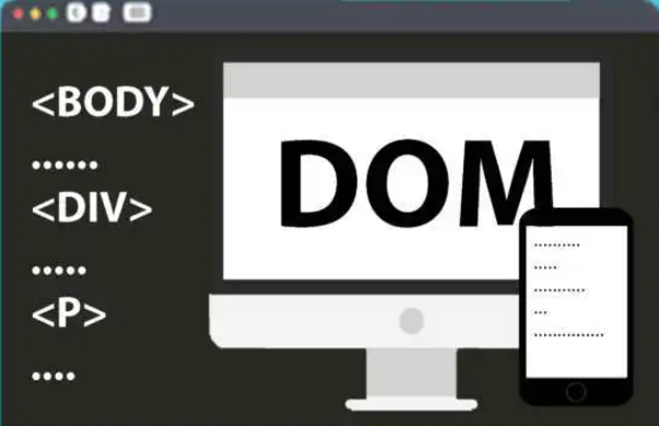 Dom操作
