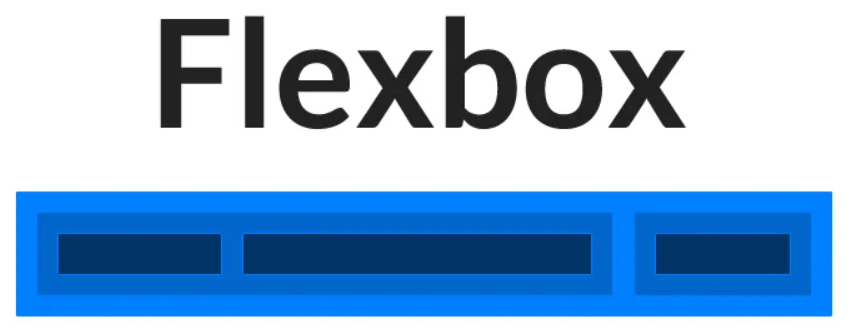 Flex布局